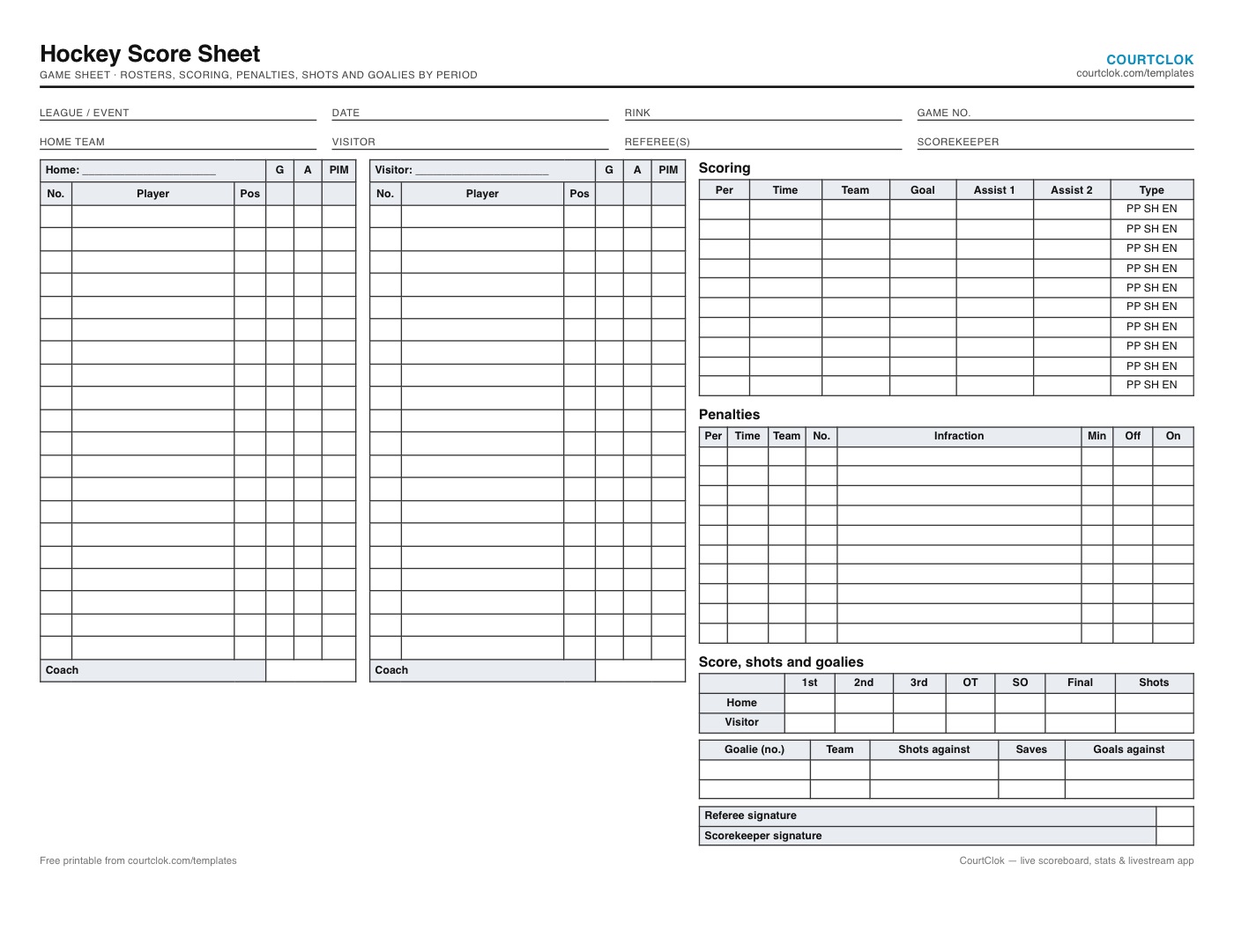 Blank hockey score sheet with home and visitor rosters, a scoring log, a penalty log, and score, shots and goalie boxes
