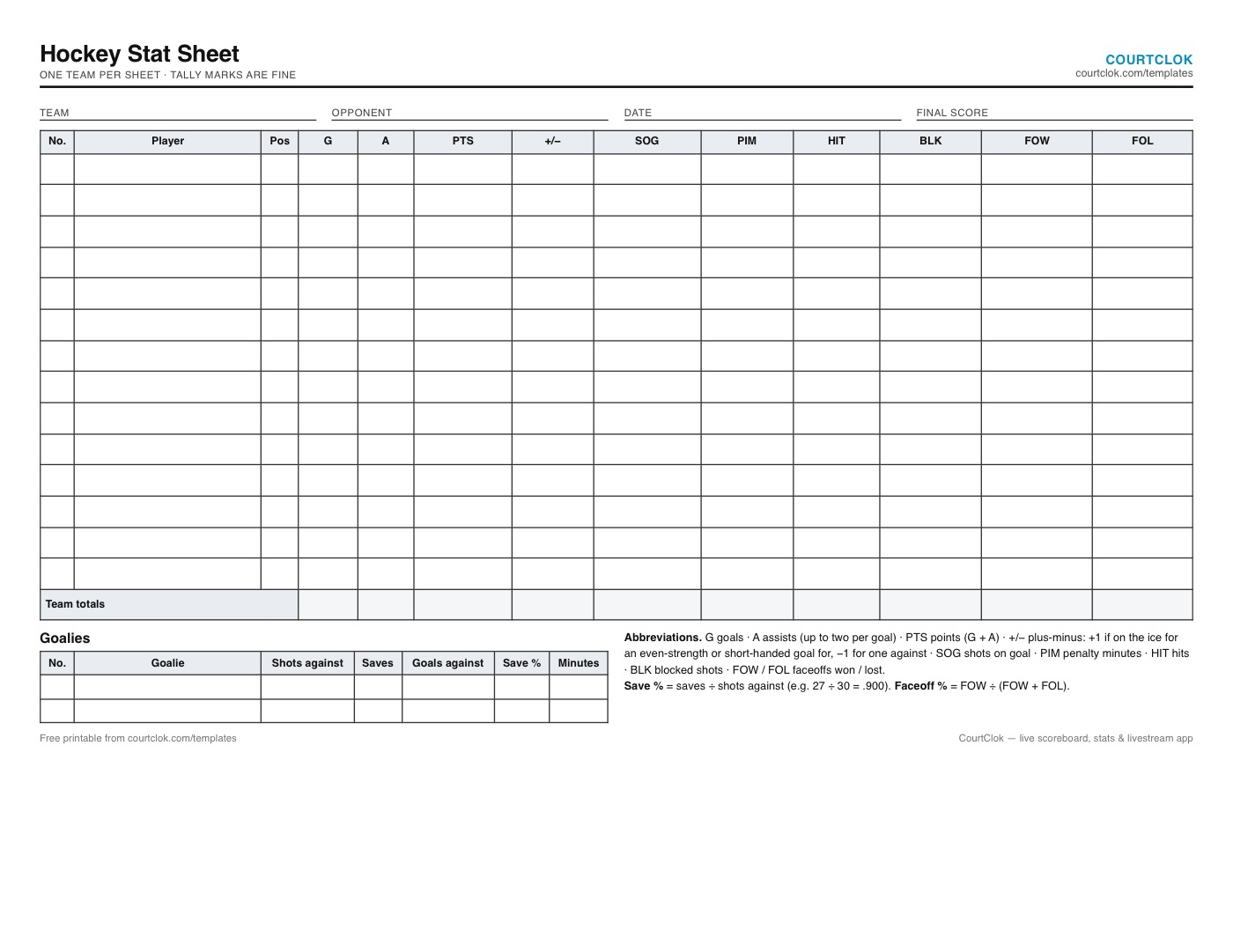 Blank hockey stat sheet with columns for goals, assists, points, plus-minus, shots, penalty minutes, hits, blocks and faceoffs