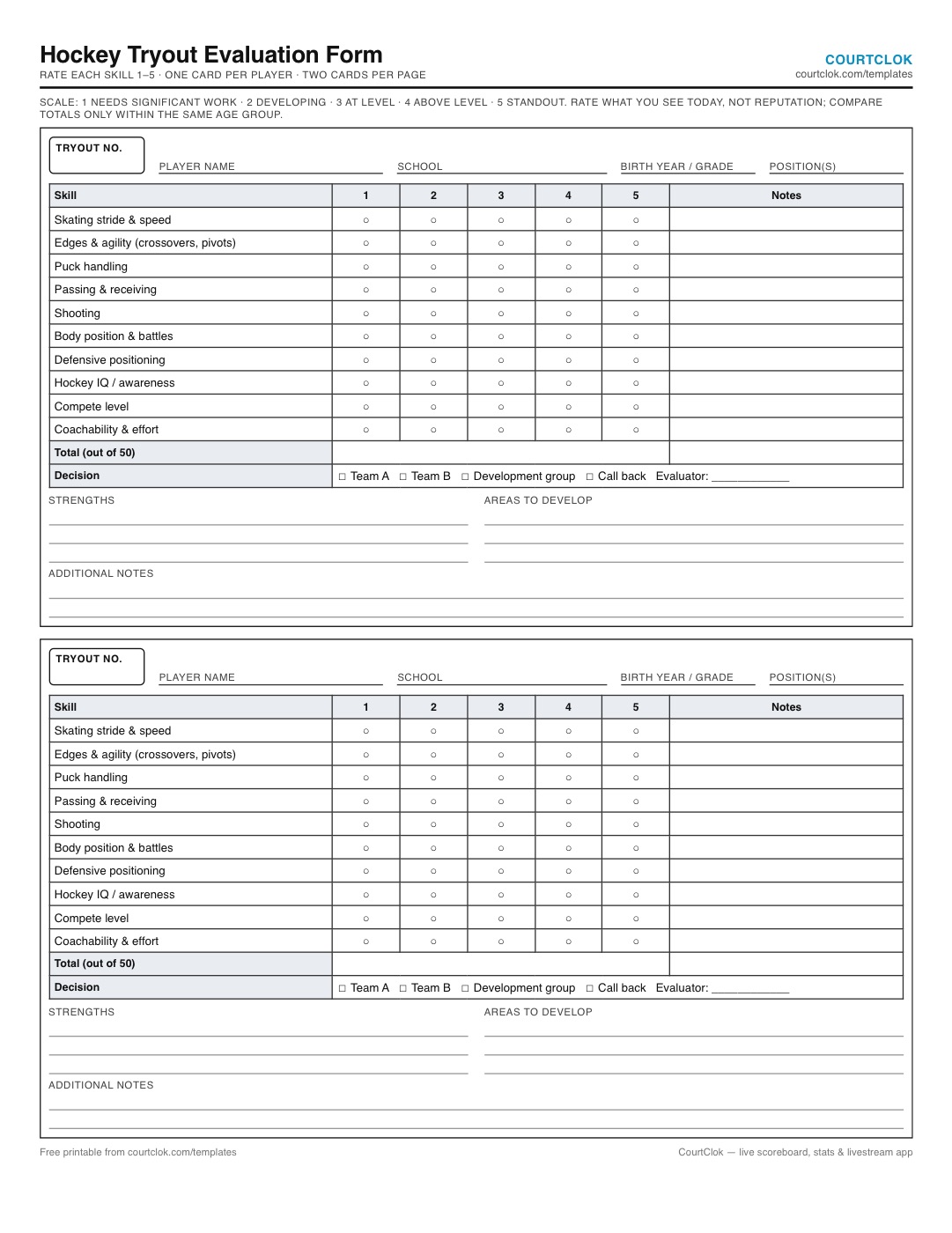 Hockey tryout evaluation form with ten hockey skills rated one to five, notes and a decision line