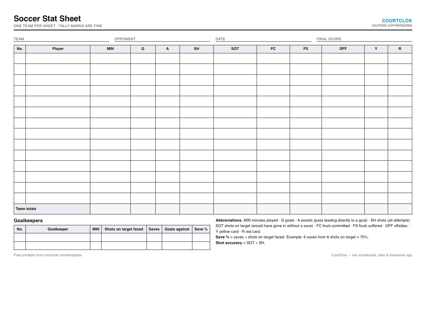 Blank soccer stat sheet with columns for minutes, goals, assists, shots, shots on target, fouls and cards, plus a goalkeeper section